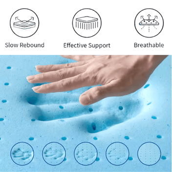 Ergonomic prayer mat
